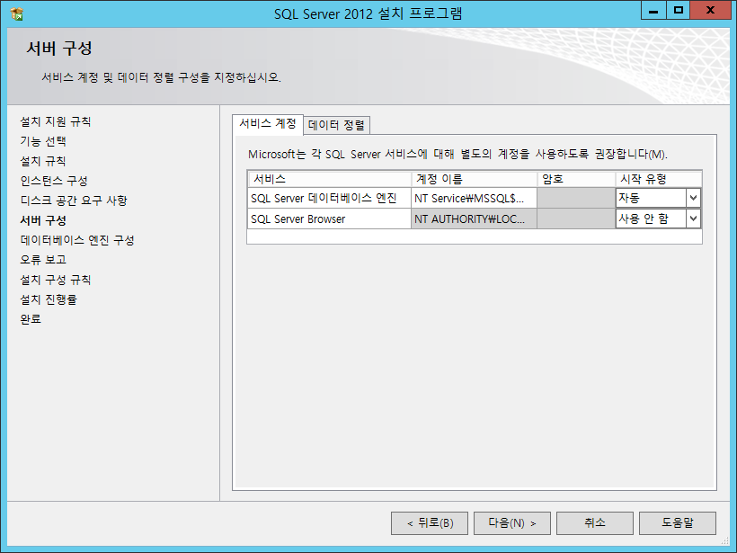 sql 2012 05